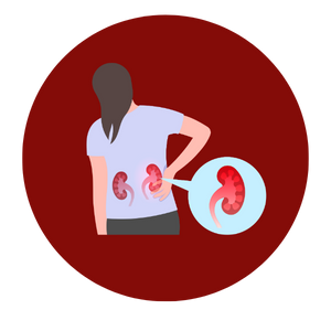 Treatment for Electrolyte and Fluid Imbalances
