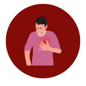 Treatment for Electrolyte and Fluid Imbalances
