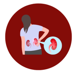 Treatment for Electrolyte and Fluid Imbalances